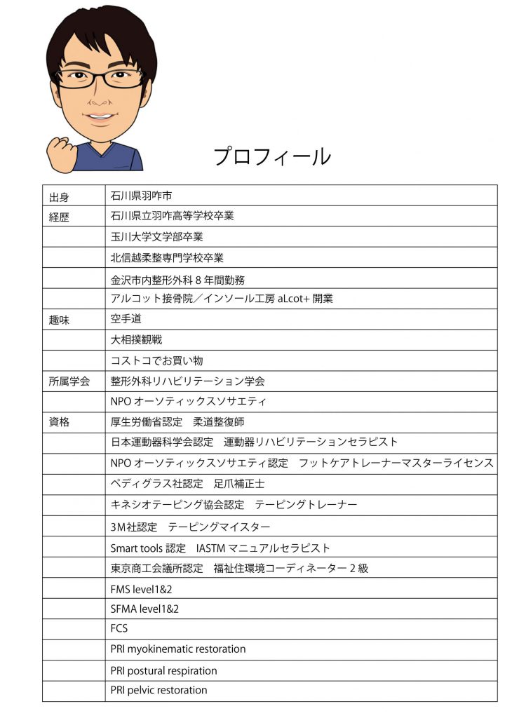 院長プロフィール