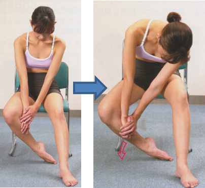 短腓骨筋のストレッチ法