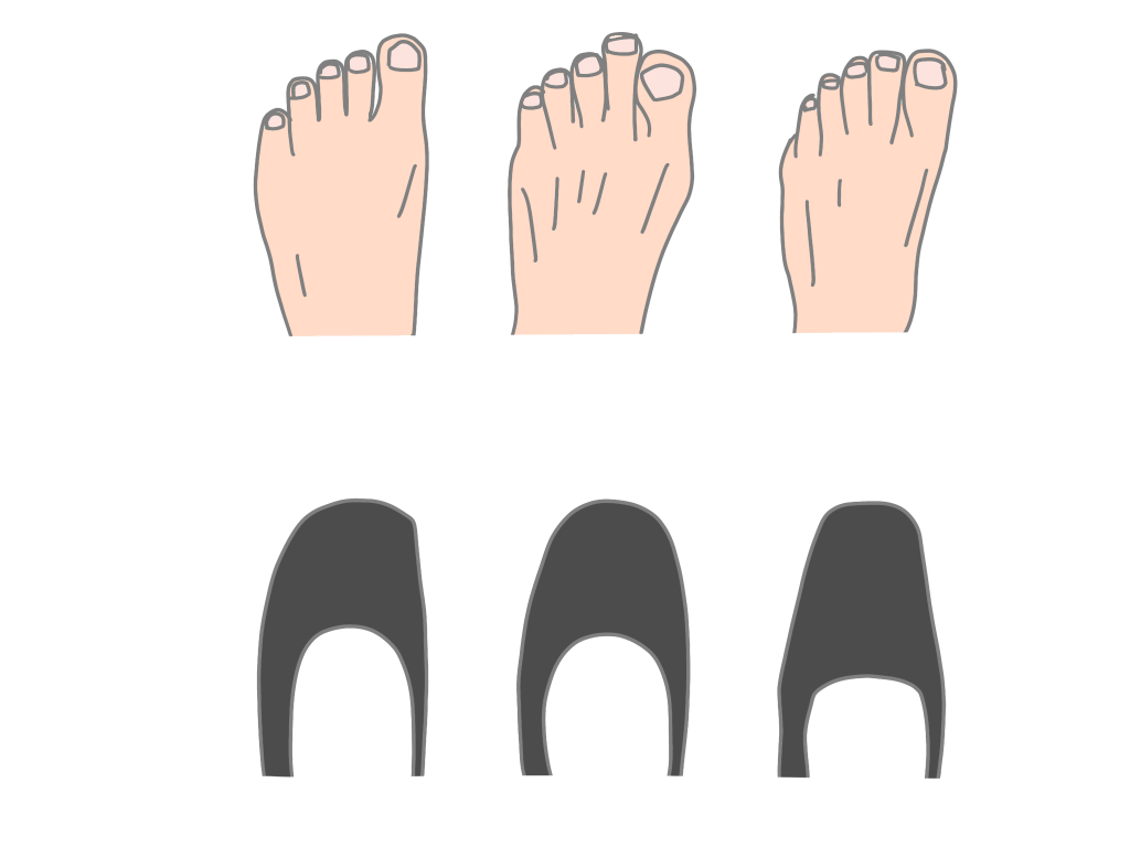 足の形と靴のトゥボックスの形