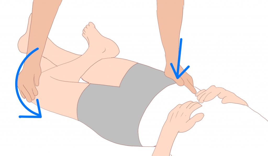 パトリックテストとは