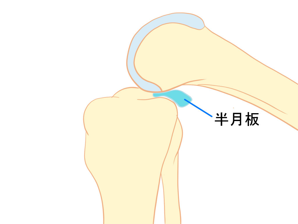 膝裏のつまり感