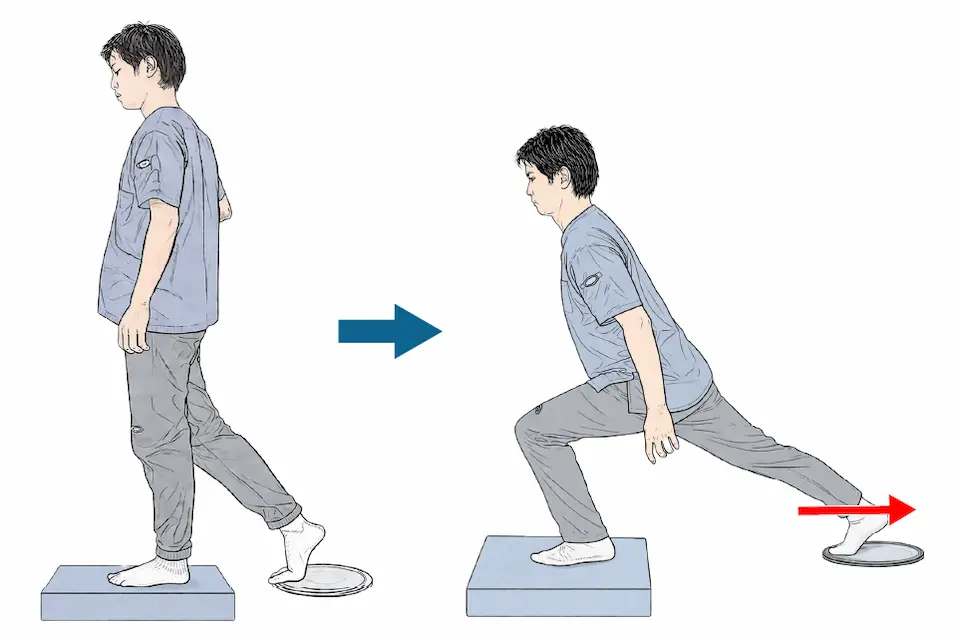 サークル２A　姿勢制御エクササイズ① 後方ランジレベル２