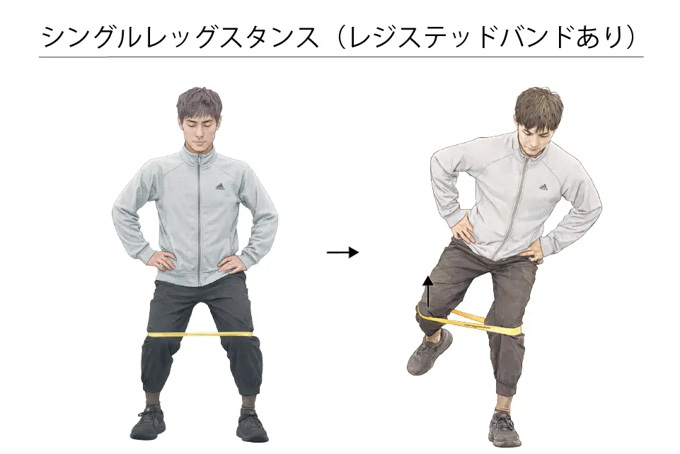 シングルレッグスタンス（レジステッドバンドあり）