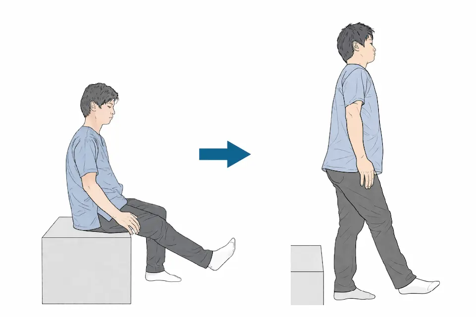 変形性膝関節症（サークル４A　日常生活エクササイズ① 立ち上がり）レベル３