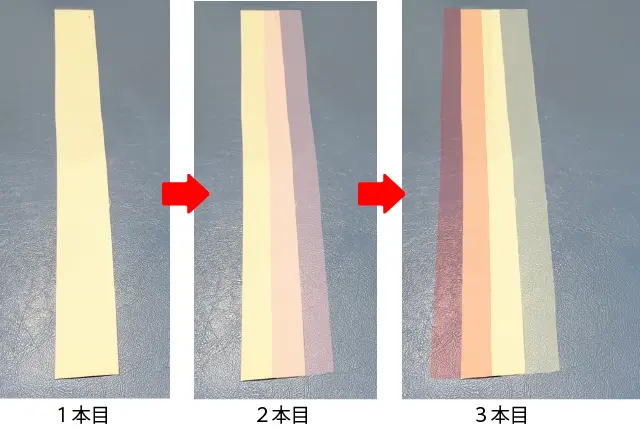 踵骨下滑液包炎に対するテーピング方法