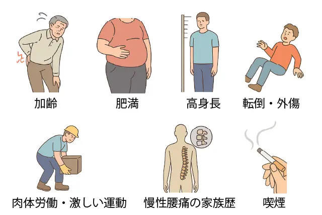 MODIC変性の原因