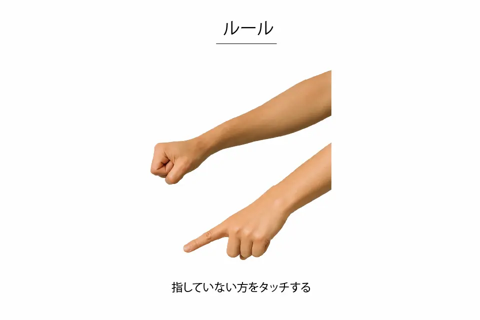 エクササイズのルール
