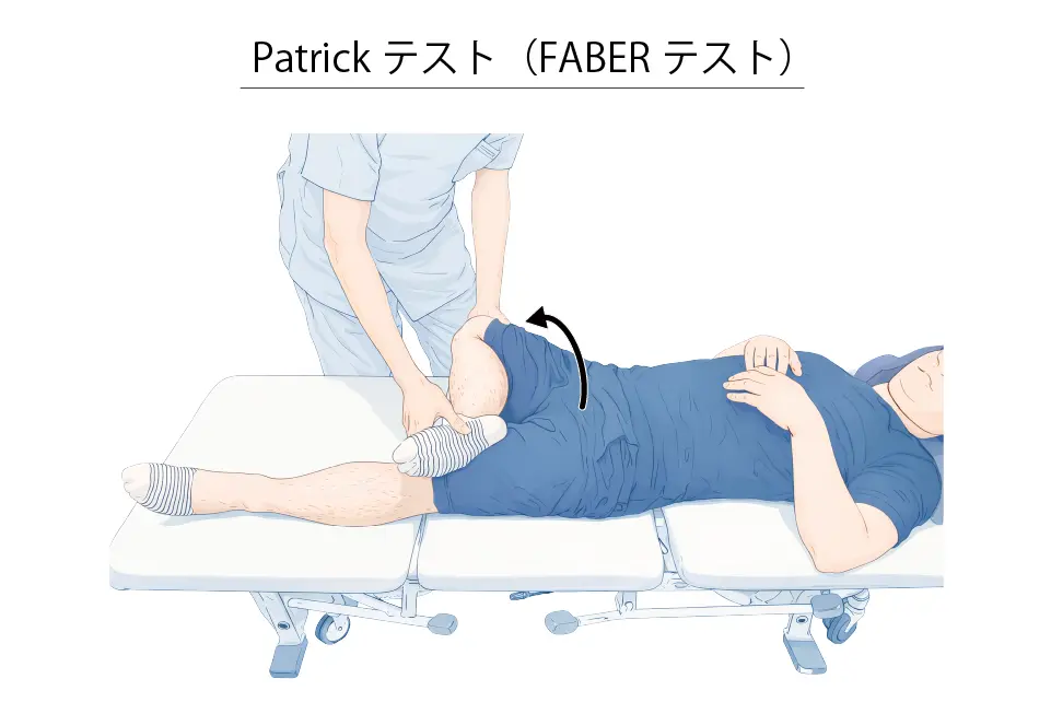 Patrickテスト（FABERテスト）