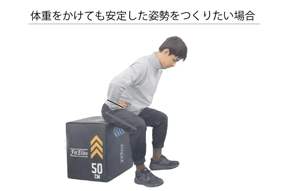 体重をかけても安定した姿勢をつくりたい場合