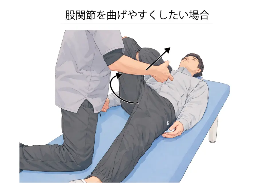 股関節屈曲ストレッチ