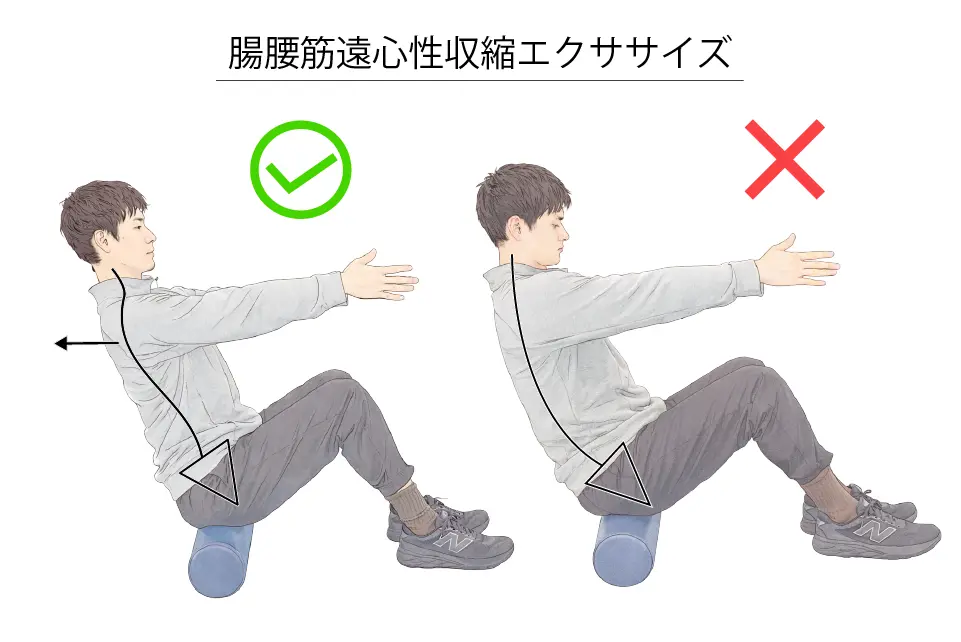 腸腰筋遠心性収縮エクササイズ (1)