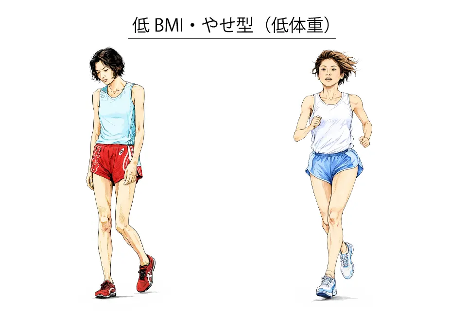低BMI・やせ型（低体重）