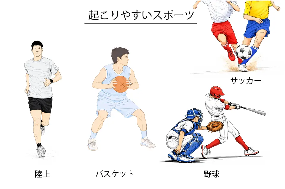 内果疲労骨折が起こりやすいスポーツ