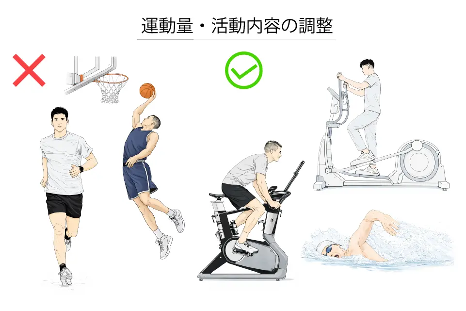 運動量・活動内容の調整