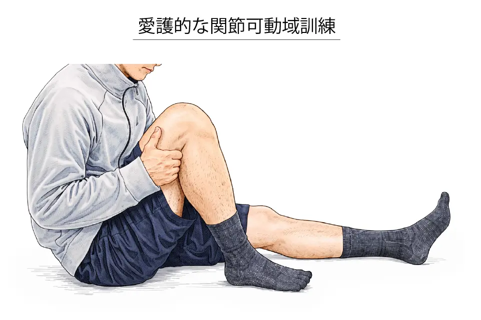 骨化性筋炎（愛護的な関節可動域訓練）