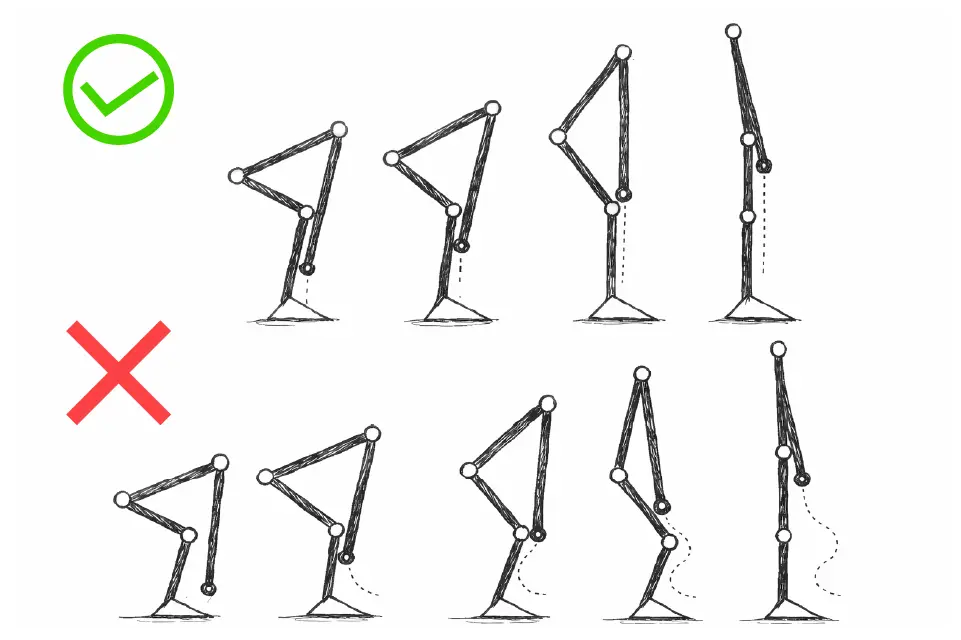 デッドリフト（バーと足が離れると）