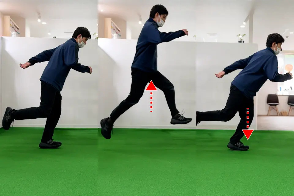 バウンディング