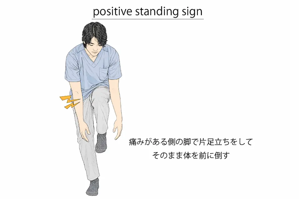 Positive standing sign
