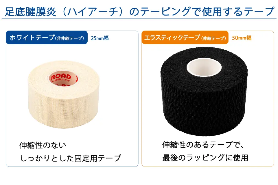 足底腱膜炎（ハイアーチ）で使用するテープ