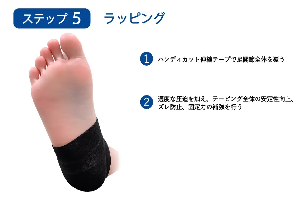 足底腱膜炎（ハイアーチ）のテーピングステップ５