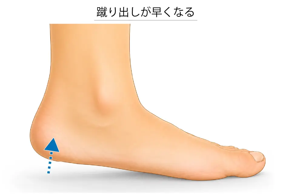 蹴り出しが早くなる
