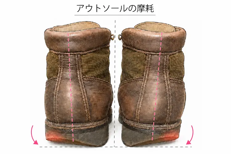 アウトソールの摩耗