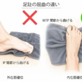 外反母趾の運動療法｜足指を使いやすくするトレーニング