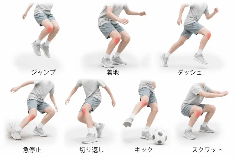 ジャンプ着地ダッシュ急停止切り返しキック深いスクワットのイラスト