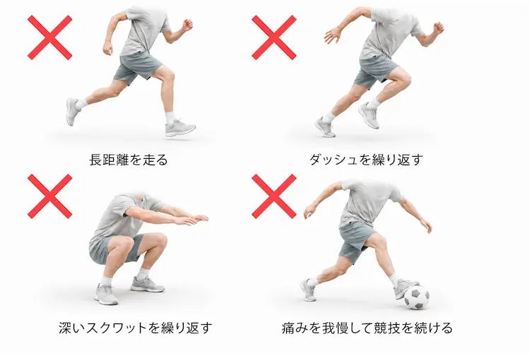 長距離を走るダッシュを繰り返す深いスクワットを繰り返す痛みを我慢して競技を続ける説明したイラスト
