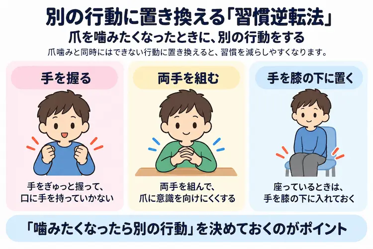 手を握る両手を組む手を膝の下に置くイラスト