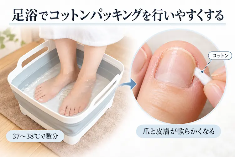 足浴で行うコットンパッキング